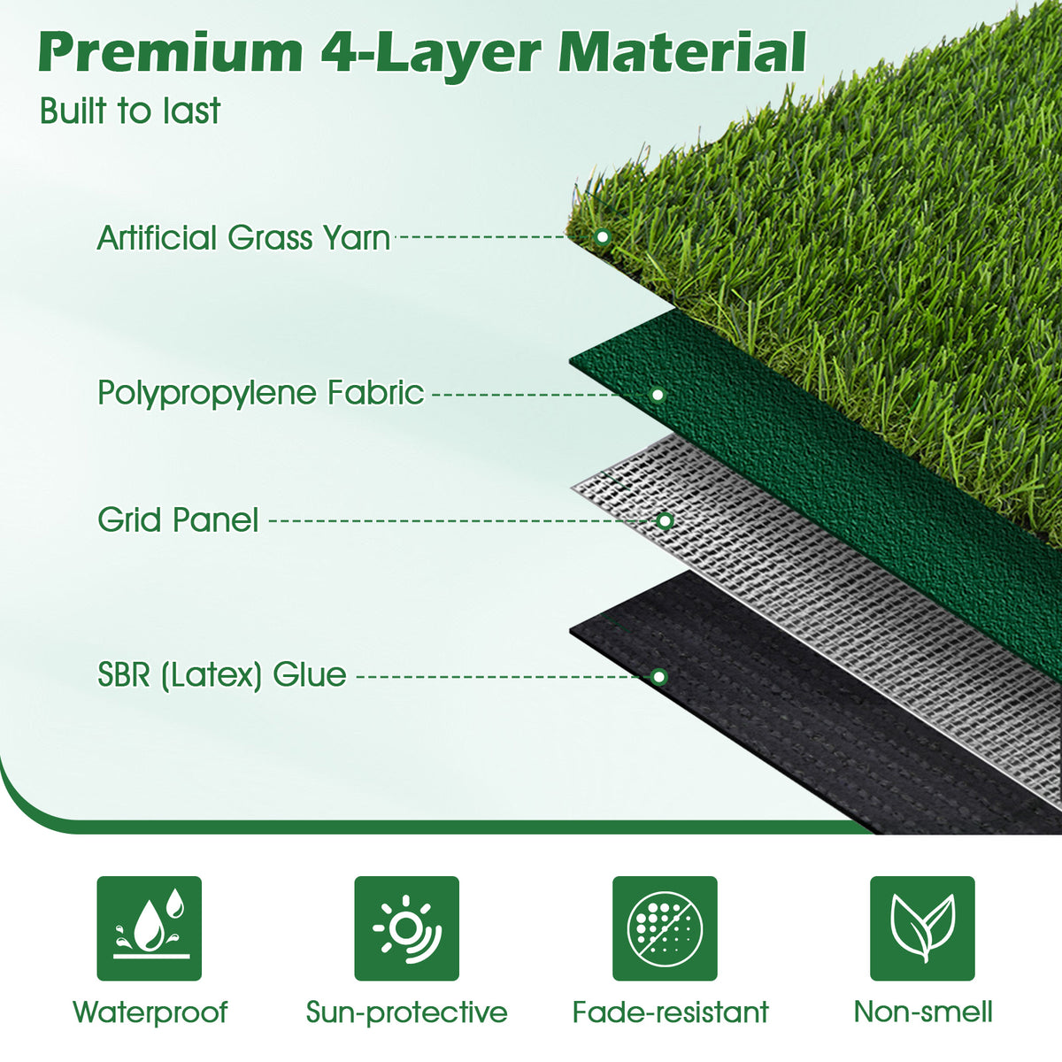 Realistic Artificial Turf Grass, 6 x 10 FT Artificial Synthetic Fake Grass with Drainage