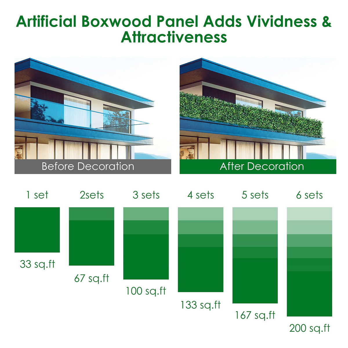 Lucktree 12PCS 20x20inch Artificial Boxwood Panels