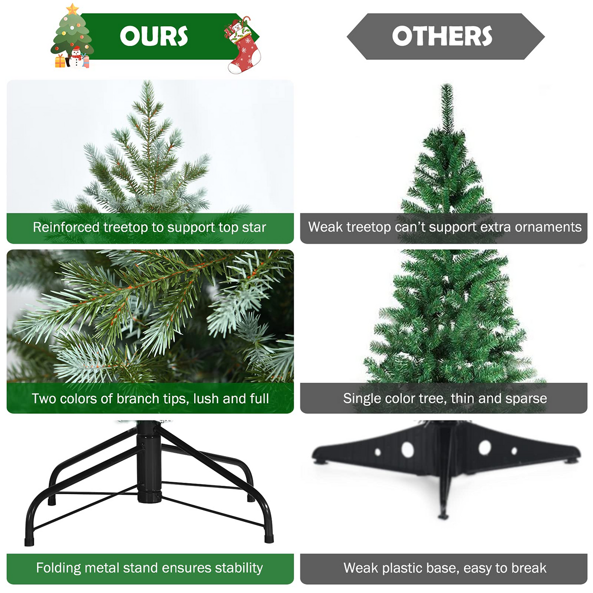 Lucktree 8ft Artificial Christmas Tree, Unlit Hinged Xmas Spruce Tree w/ 1658 Mixed PE & PVC Branch Tips - LucktreeUS