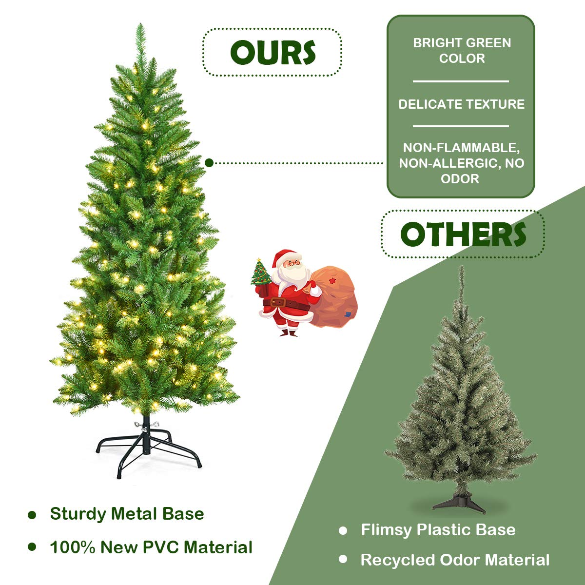 Lucktree 5ft Pre-lit Artificial Christmas Tree, Hinged Fir Pencil Christmas Tree with Lights - LucktreeUS