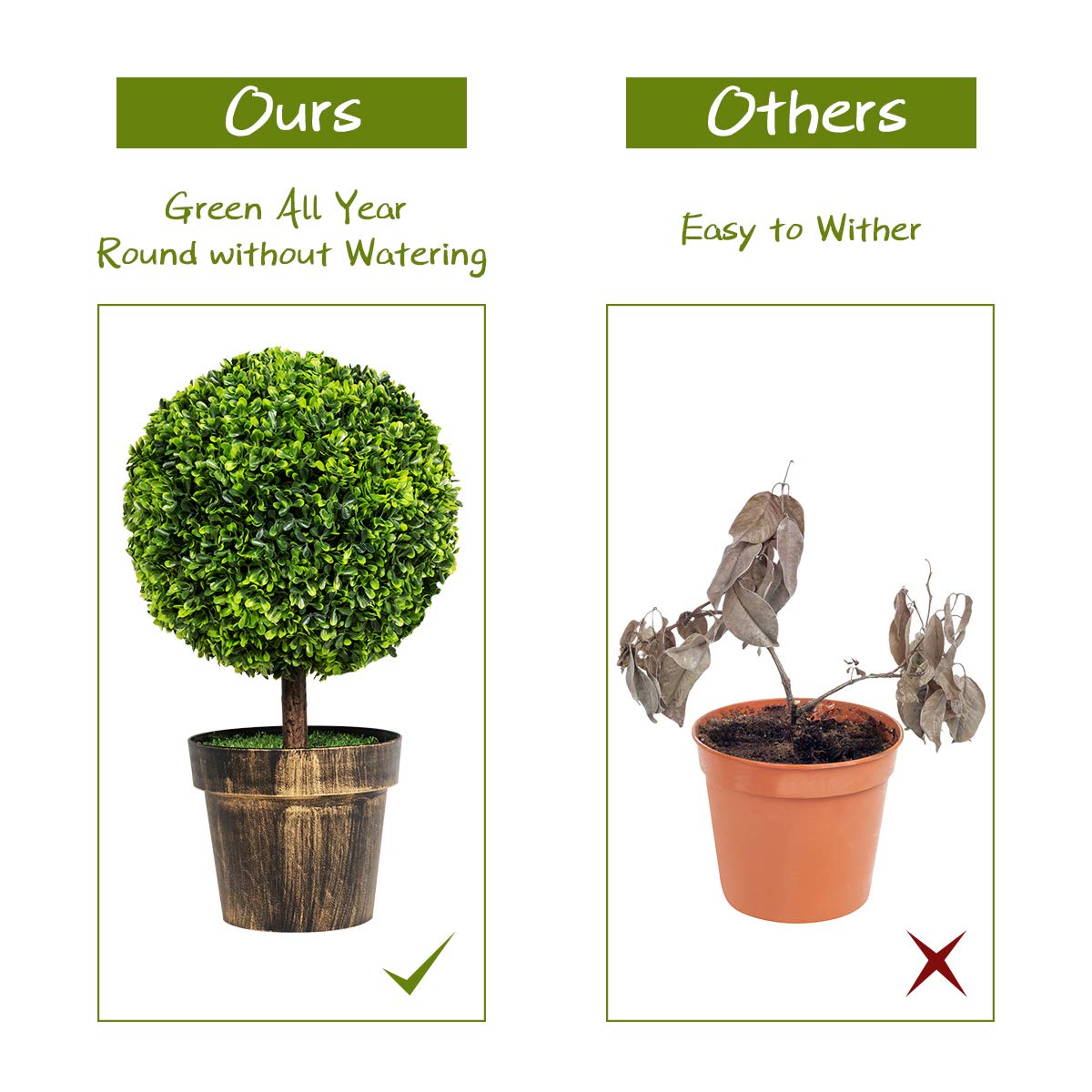 22" Artificial Ball Shaped Tree, Boxwood Tabletop Plant - LucktreeUS