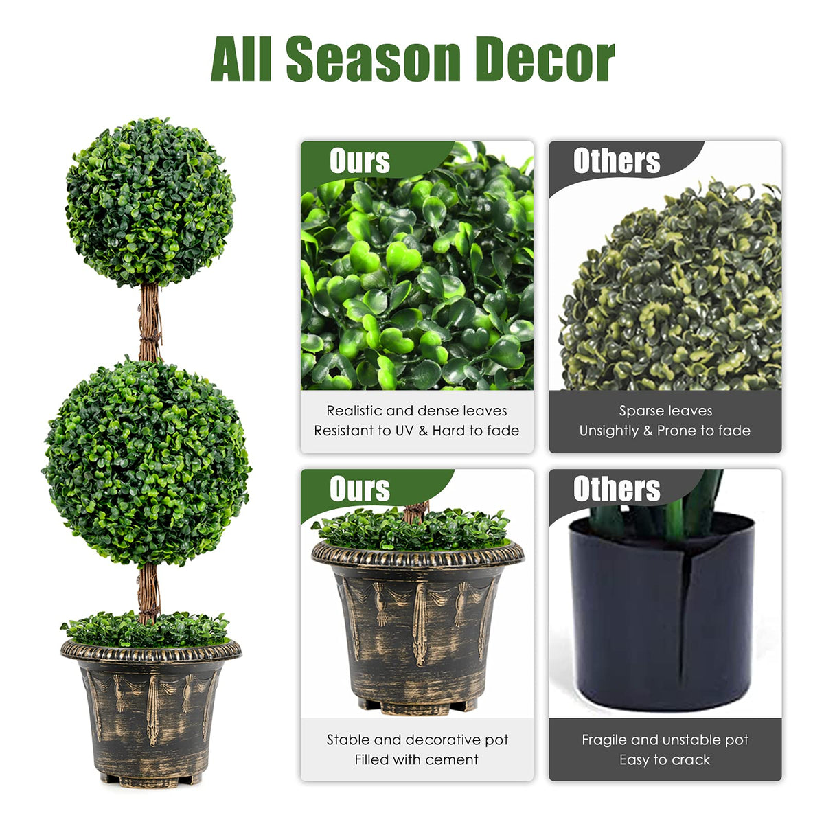 3 Ft /4 Ft Artificial Boxwood Topiary Tree, Fake Greenery Plants Ball Tree - LucktreeUS