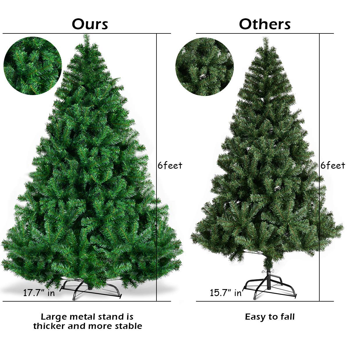 Lucktree Artificial Christmas Tree, Unlit Premium Hinged Spruce Xmas Tree with Solid Metal Stand, for Outdoor and Indoor Decor - LucktreeUS