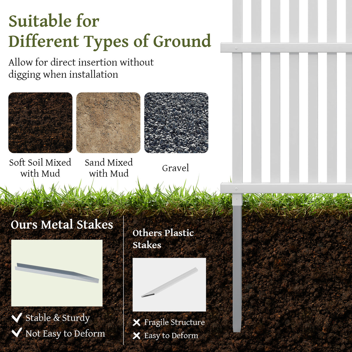 Outdoor Air Conditioner Fence, 113 x 114 cm Vinyl Privacy Screen with Metal Ground Stakes