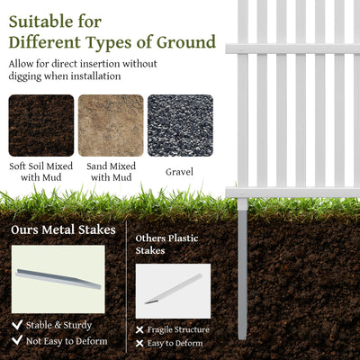 Outdoor Air Conditioner Fence, 113 x 114 cm Vinyl Privacy Screen with Metal Ground Stakes