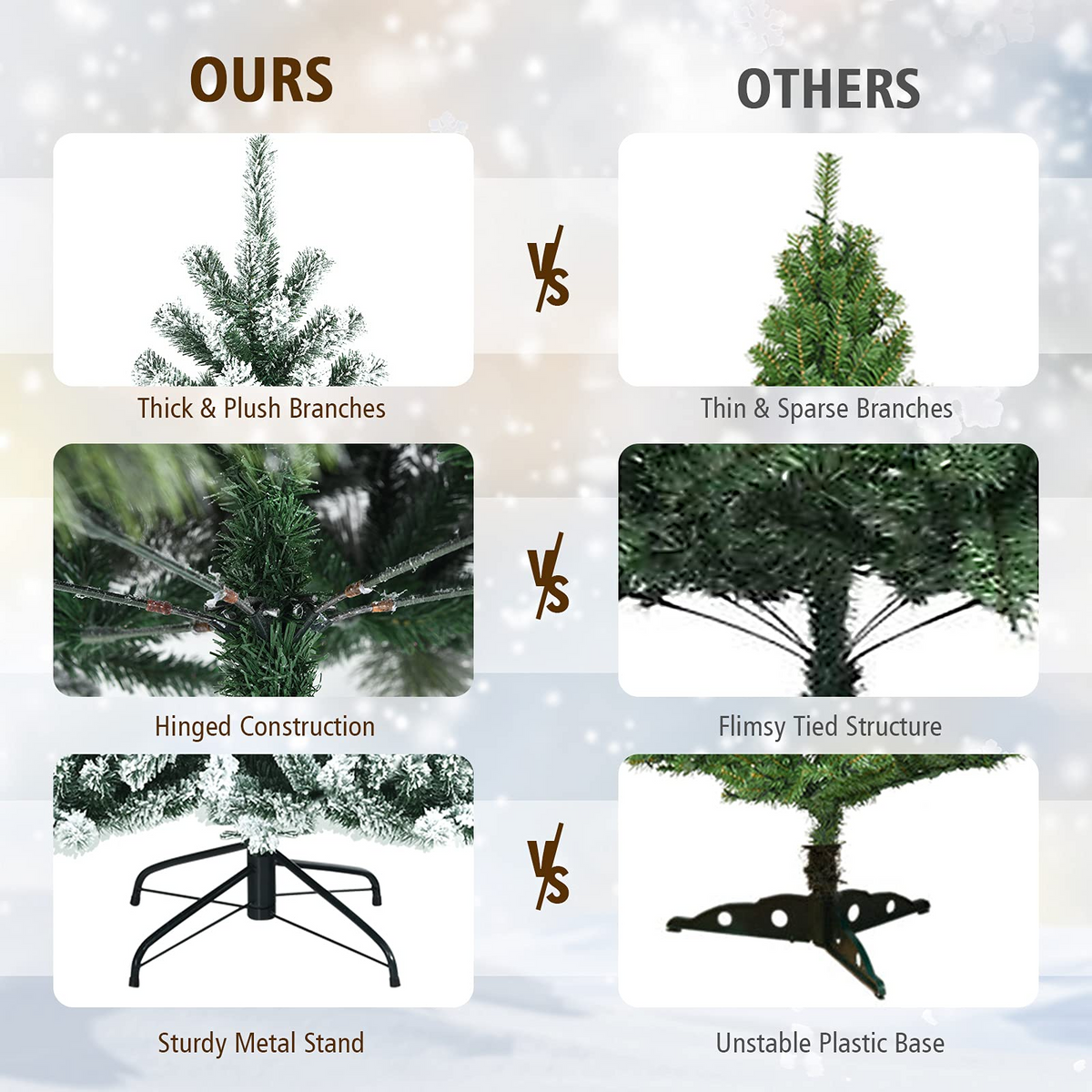 Lucktree Snow Flocked Christmas Tree, Artificial Hinged Xmas Tree - LucktreeUS