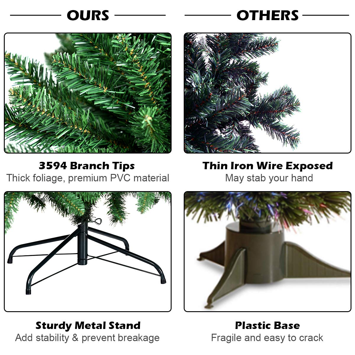 9ft Artificial Douglas Christmas Tree, Unlit Hinged Pine Tree, with 3594 Branch Tips and Solid Metal Stand - LucktreeUS