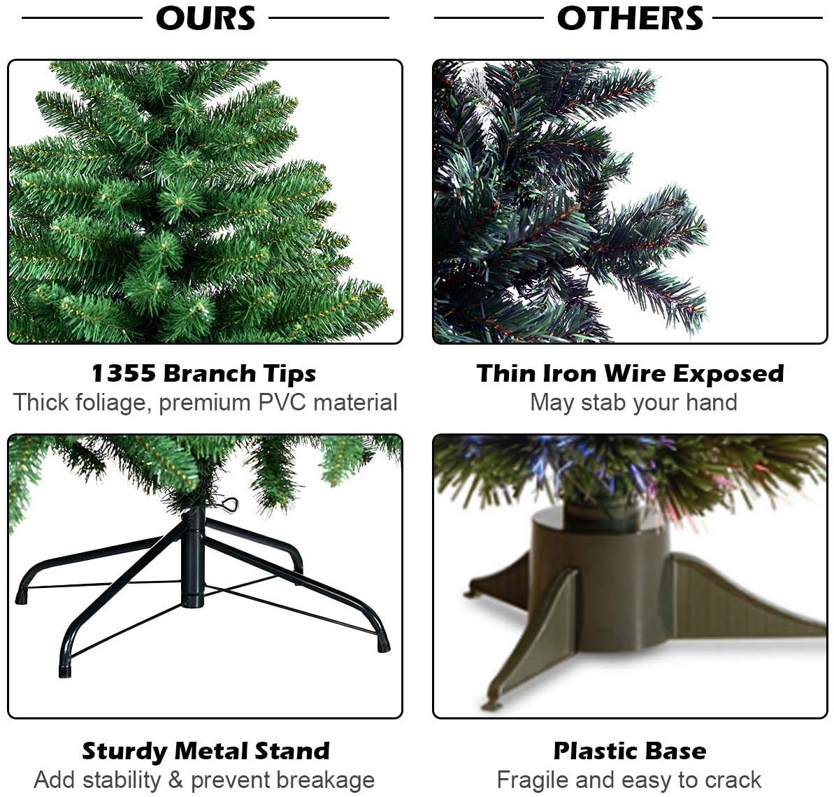 Artificial Douglas Christmas Tree Easy Assembly Xmas Tree for Indoor and Outdoor - LucktreeUS