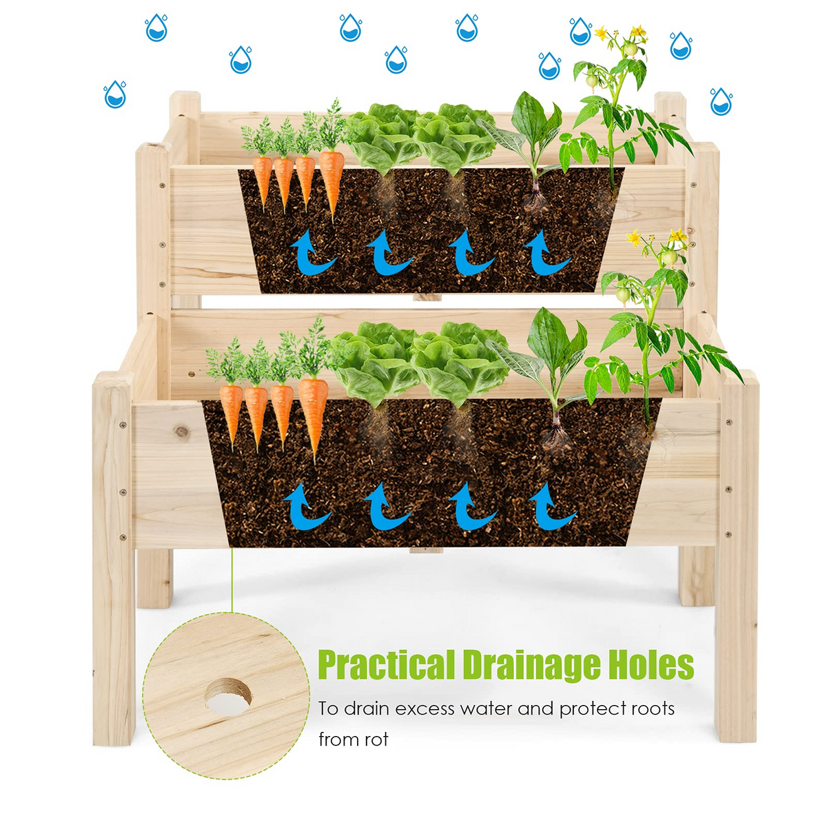 Set of 2 Raised Garden Bed, 34" x 33.5" x 28.5" (L x W x H)