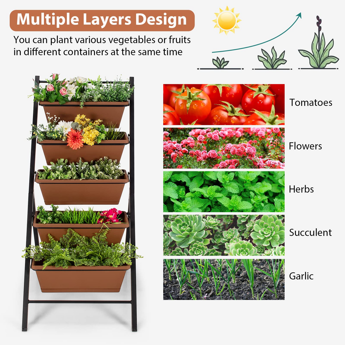 Elevated Garden Beds with Water Drainage Hole