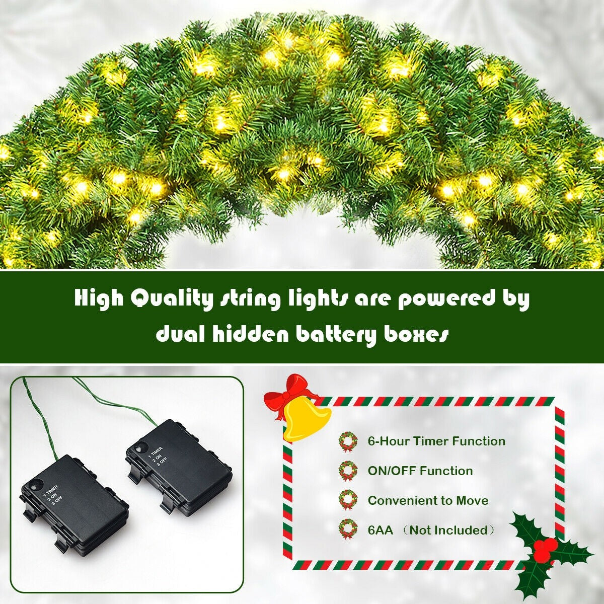 48" Pre-lit Cordless Artificial Christmas Wreath - LucktreeUS