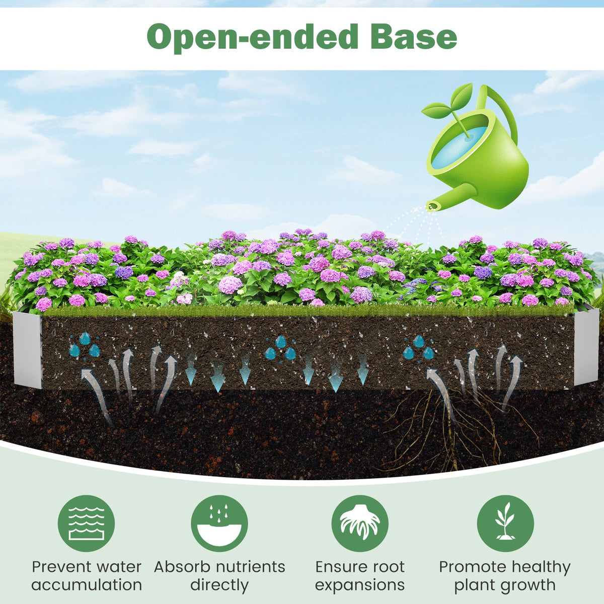 Lucktree Galvanized Raised Garden Bed