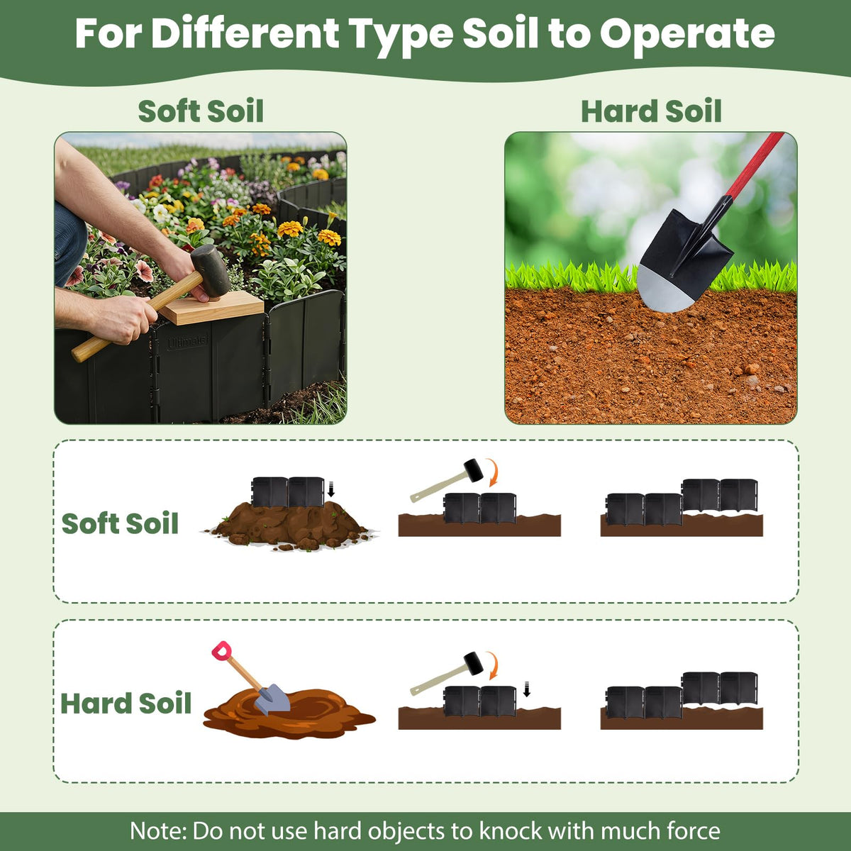 Lucktree 70 Pcs Garden Landscape Edging Border with Interlocking Panels