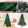 LuckTree Hinged Christmas Tree PVC Artificial Tree Home Holiday Décor w/Metal Stand (7.5 FT)