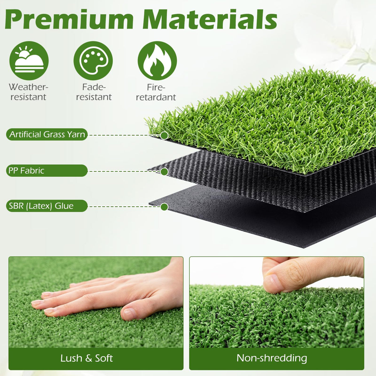 Lucktree 10 FT x 6.5 FT/8 FT x 5 FT Artificial Turf Rug