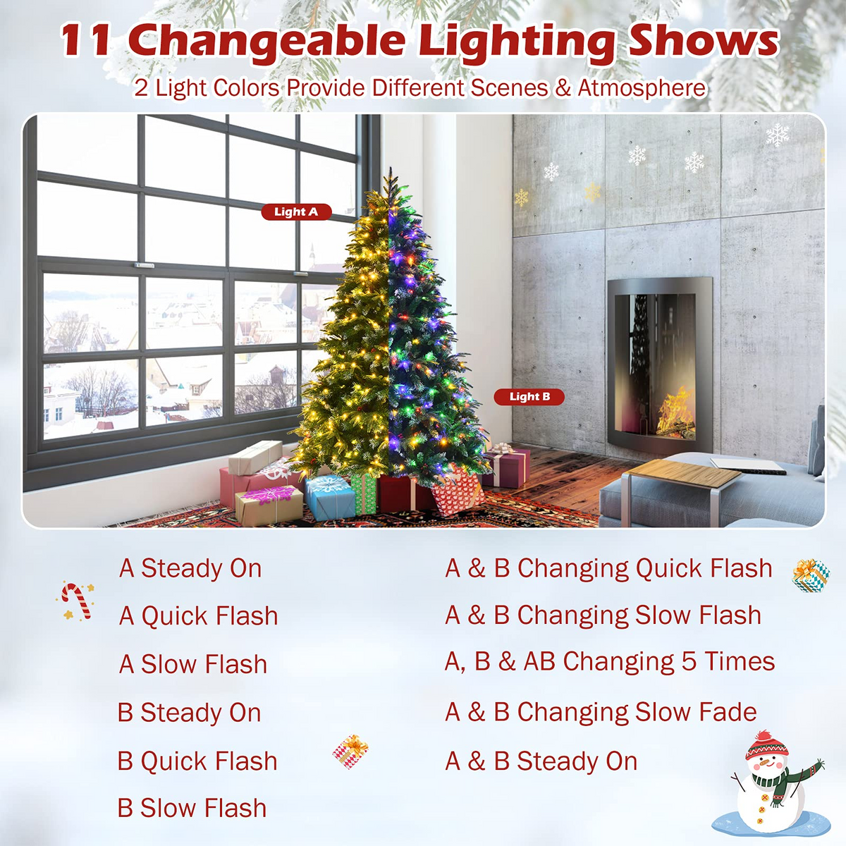 Lucktree 5 ft / 6 FT Pre-Lit Artificial Christmas Tree - LucktreeUS