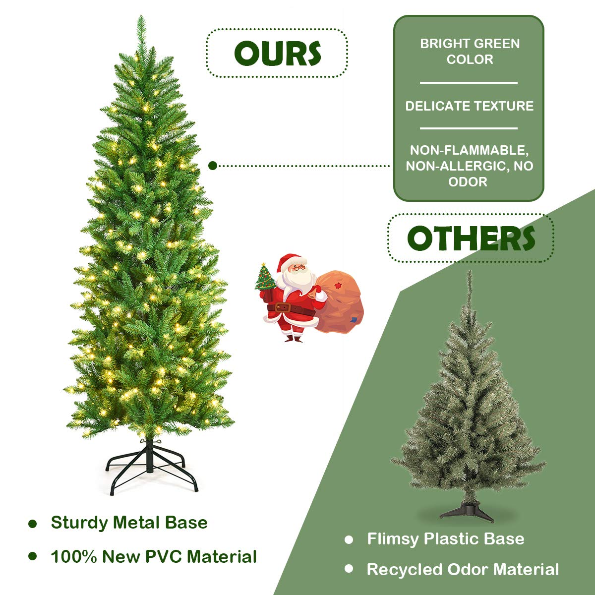 Lucktree 6ft Pre-lit Artificial Christmas Tree, Hinged Fir Pencil Christmas Tree with 250 LED Lights - LucktreeUS