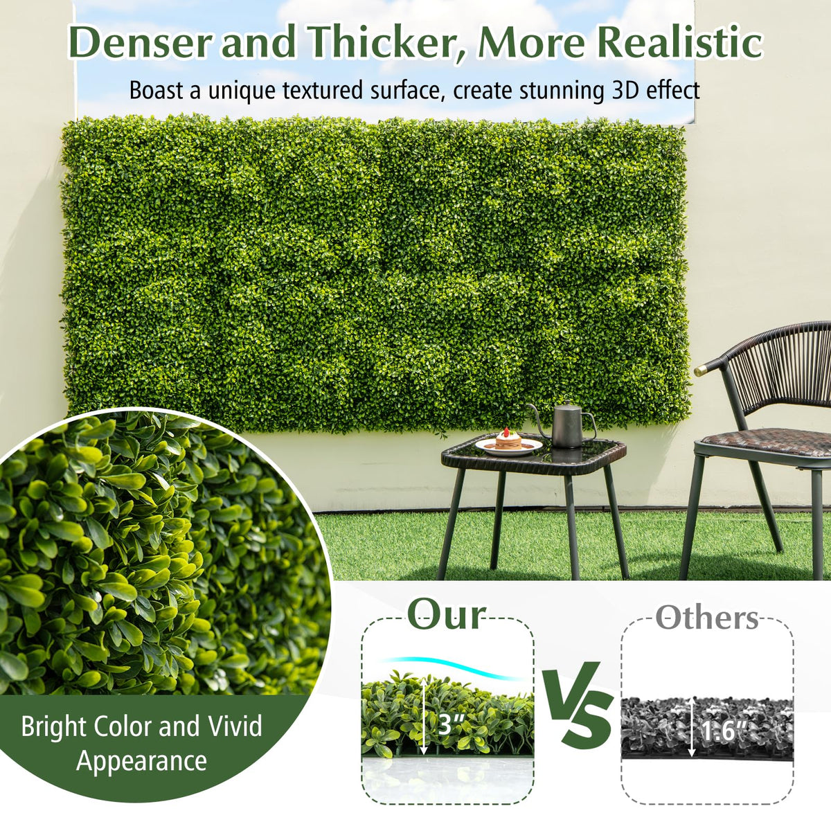 Lucktree 20" x 20" Artificial Boxwood Panels 12PCS, 33.3 Sq.ft Garden Privacy Fence Screen (Boxwood)