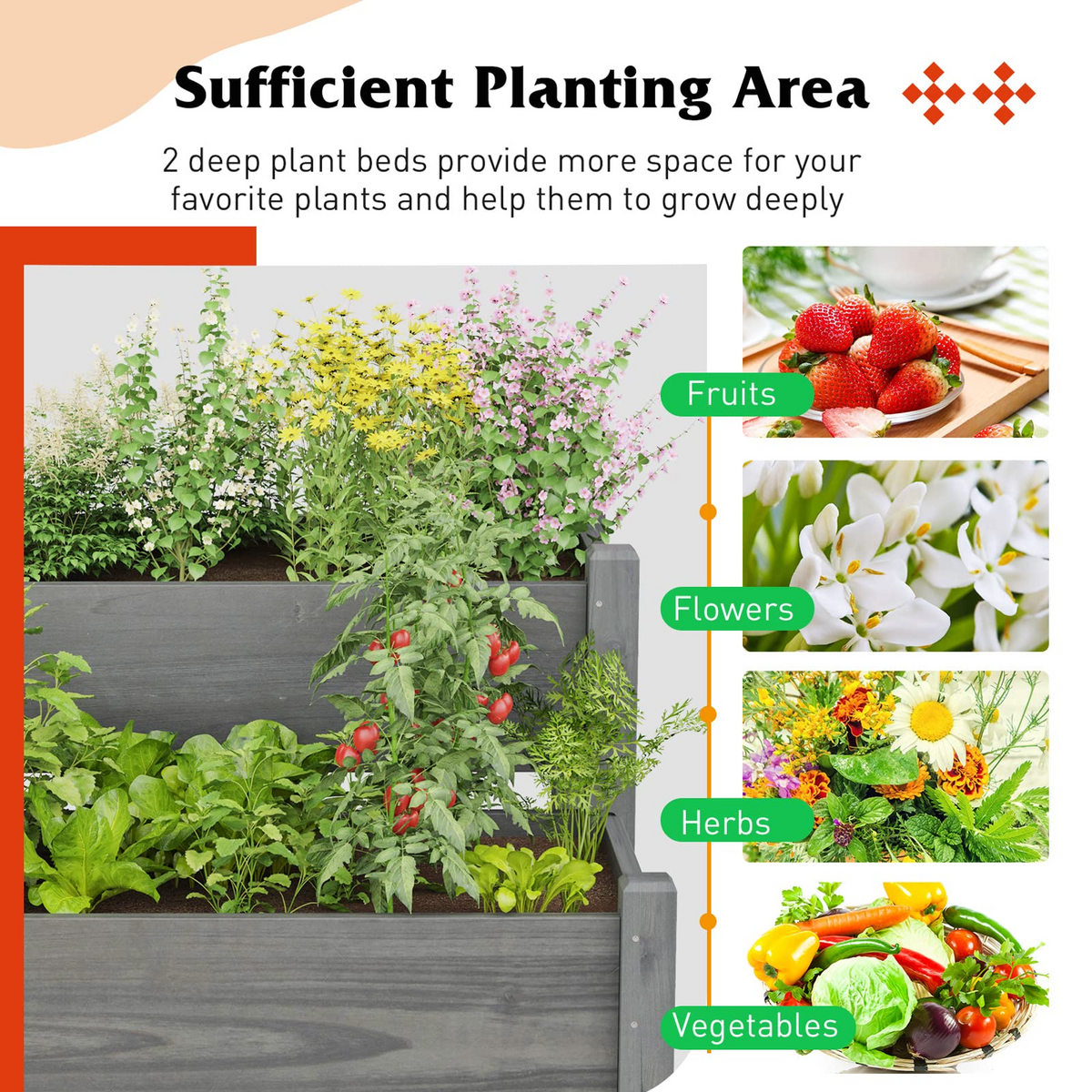 Set of 2 Raised Garden Bed, 34" x 33.5" x 28.5" (L x W x H)