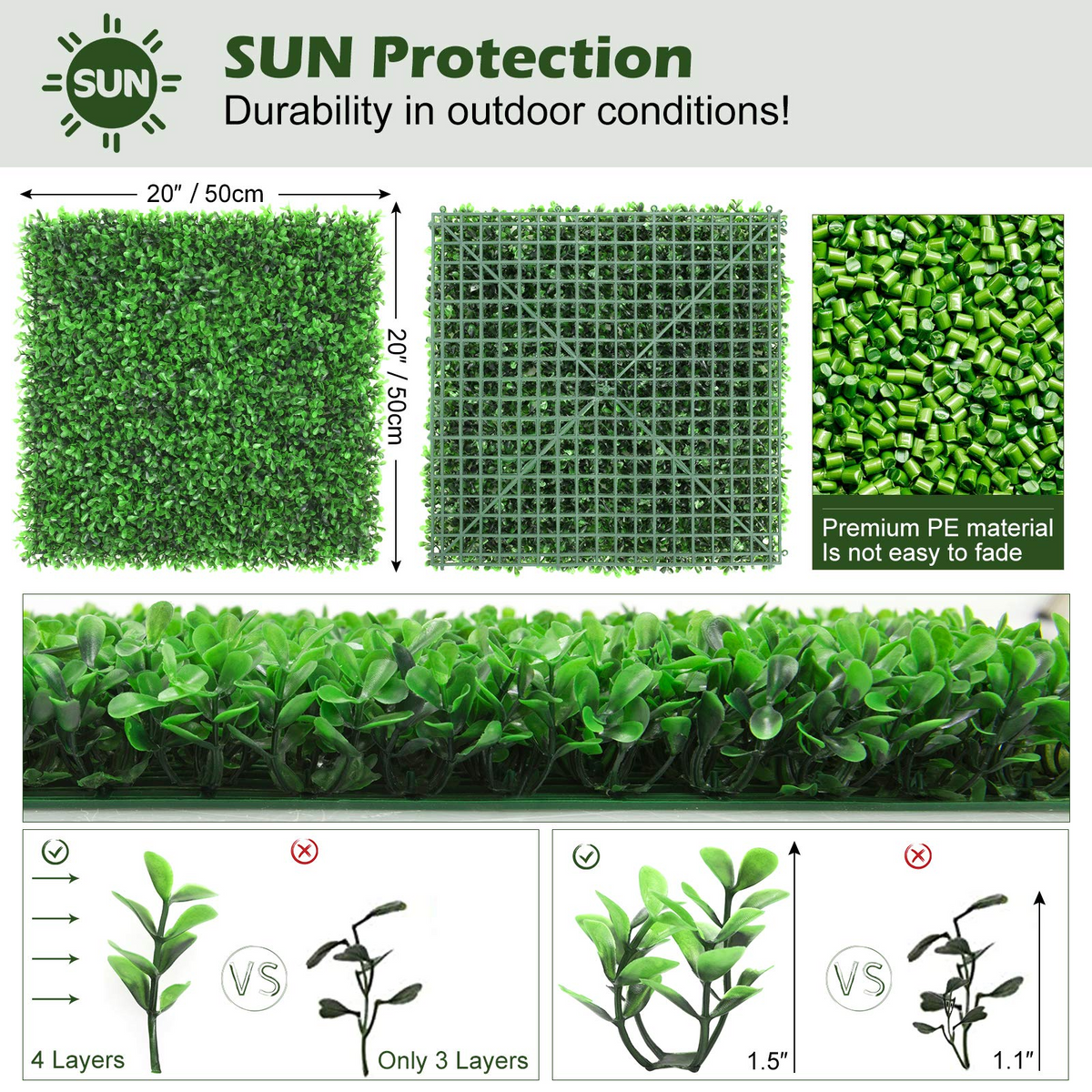 Lucktree 12PCS 20x20inch Artificial Boxwood Panels Garden Privacy Fence Screen