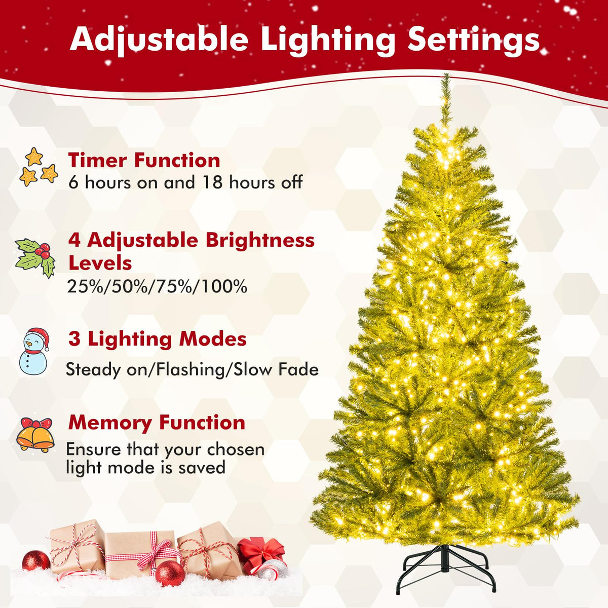 Lucktree 6FT | 7FT | 8FT Pre-Lit Remote Control Artificial Christmas Tree with Warm White LED Lights