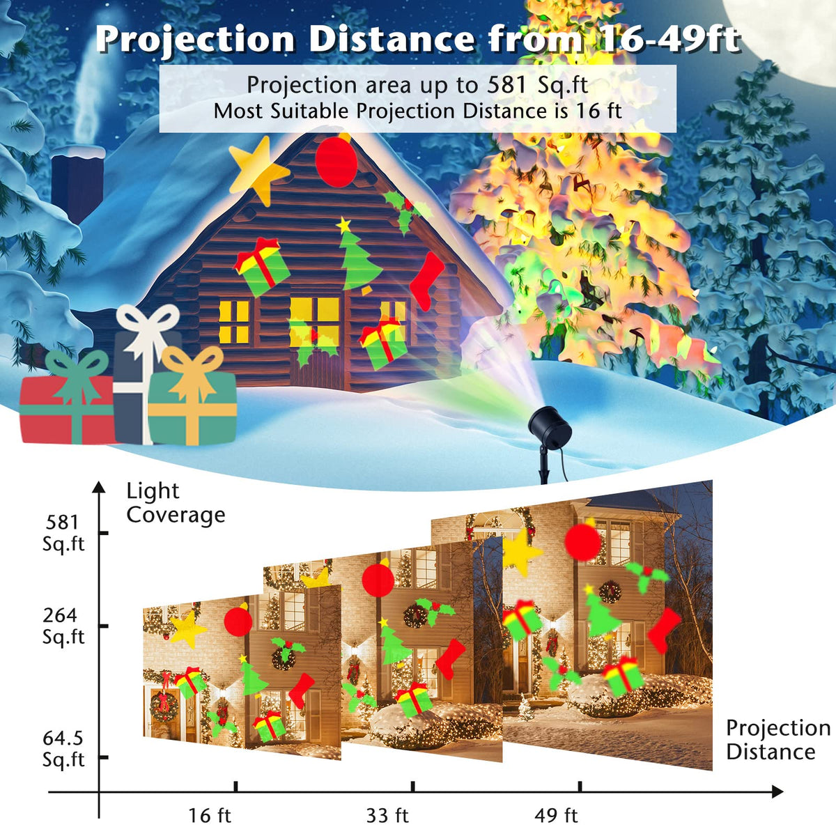 Lucktree Christmas Projector Lights Rotating Projection Lamp with 65° Adjustable Angle