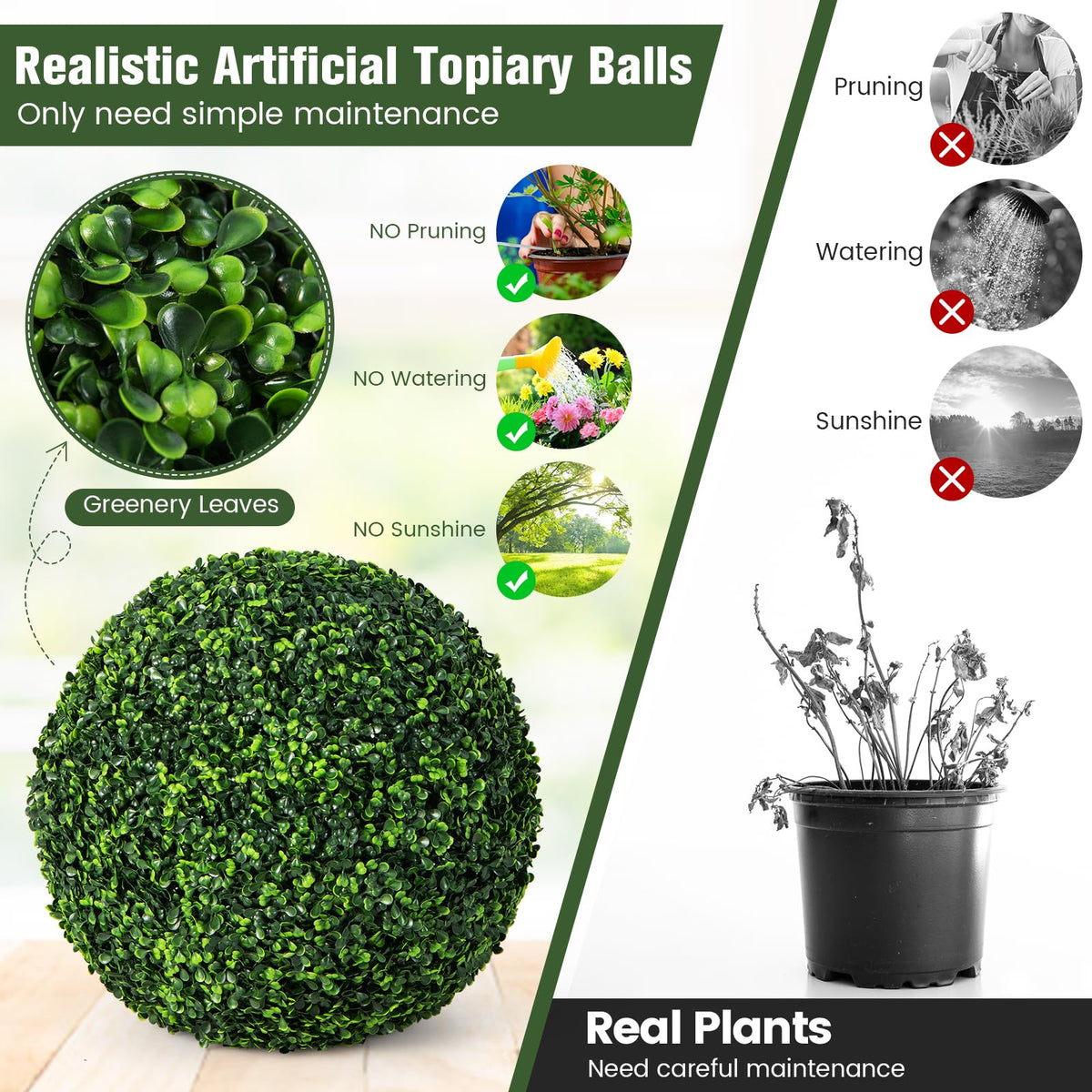 19 Inch Topiary Ball 2 pcs Sun Protective Faux Boxwood Greenery Balls