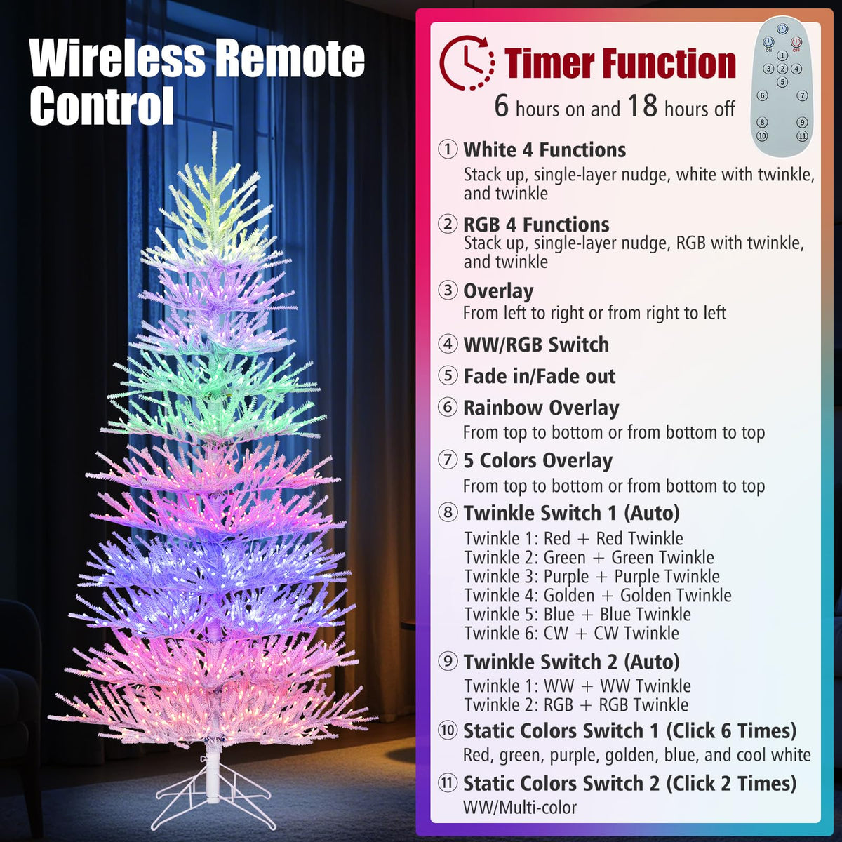 Lucktree 7ft Pre-Lit Artificial Christmas Tree with 923 Multicolored LED RGB Lights