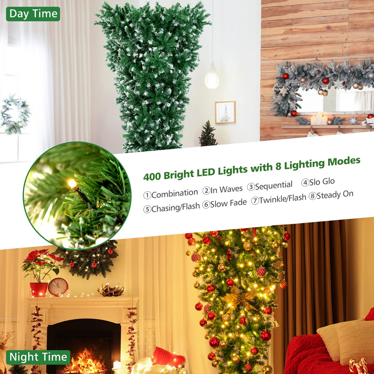 Lucktree 7.5ft Pre-lit Upside Down Christmas Tree, Hinged Inverted Artificial Xmas Tree W/ 1100 Snowy Branch Tips - LucktreeUS