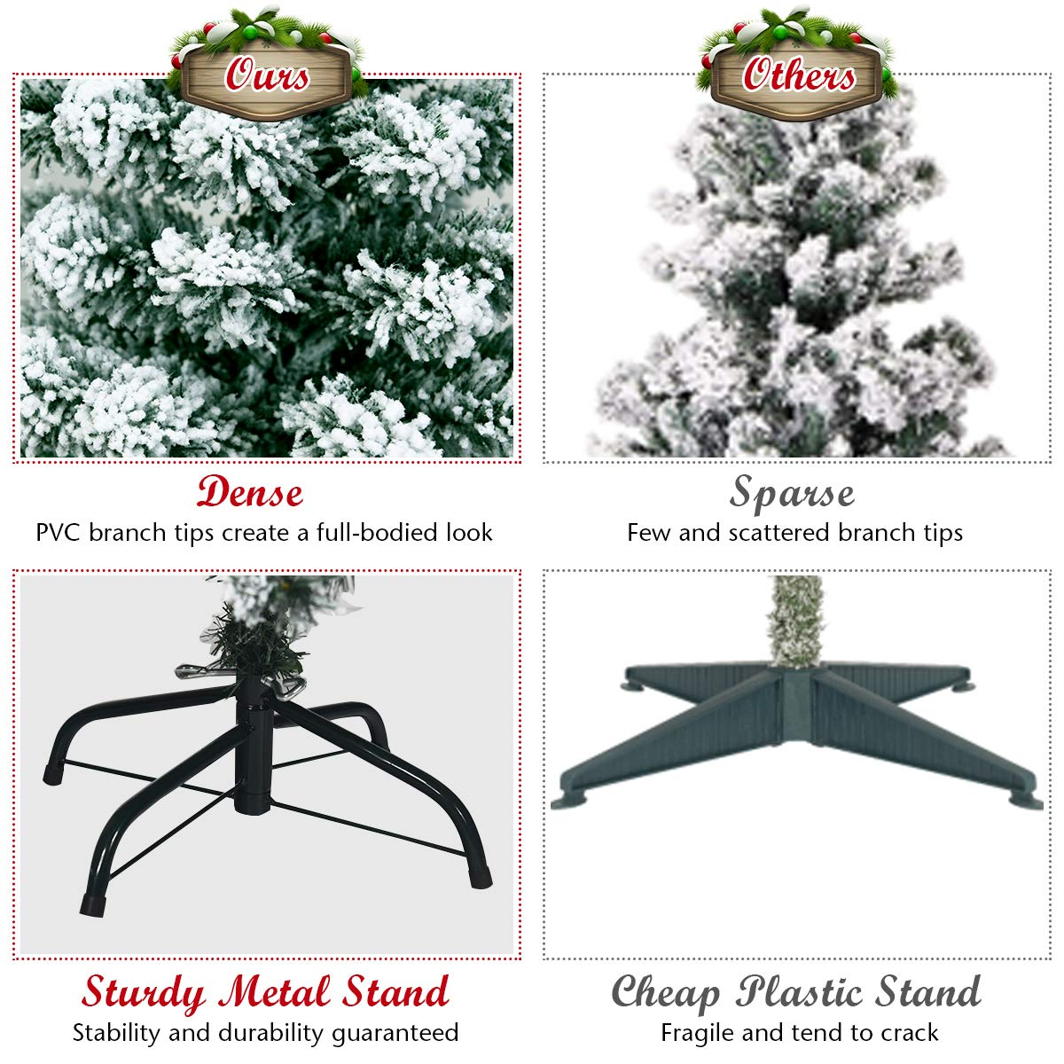 Lucktree 4.5ft / 6 ft / 7.5ft Artificial Snow Flocked Christmas Tree, Pre-Lit Snowy Hinged Xmas Tree with Led Lights and Metal Stand - LucktreeUS