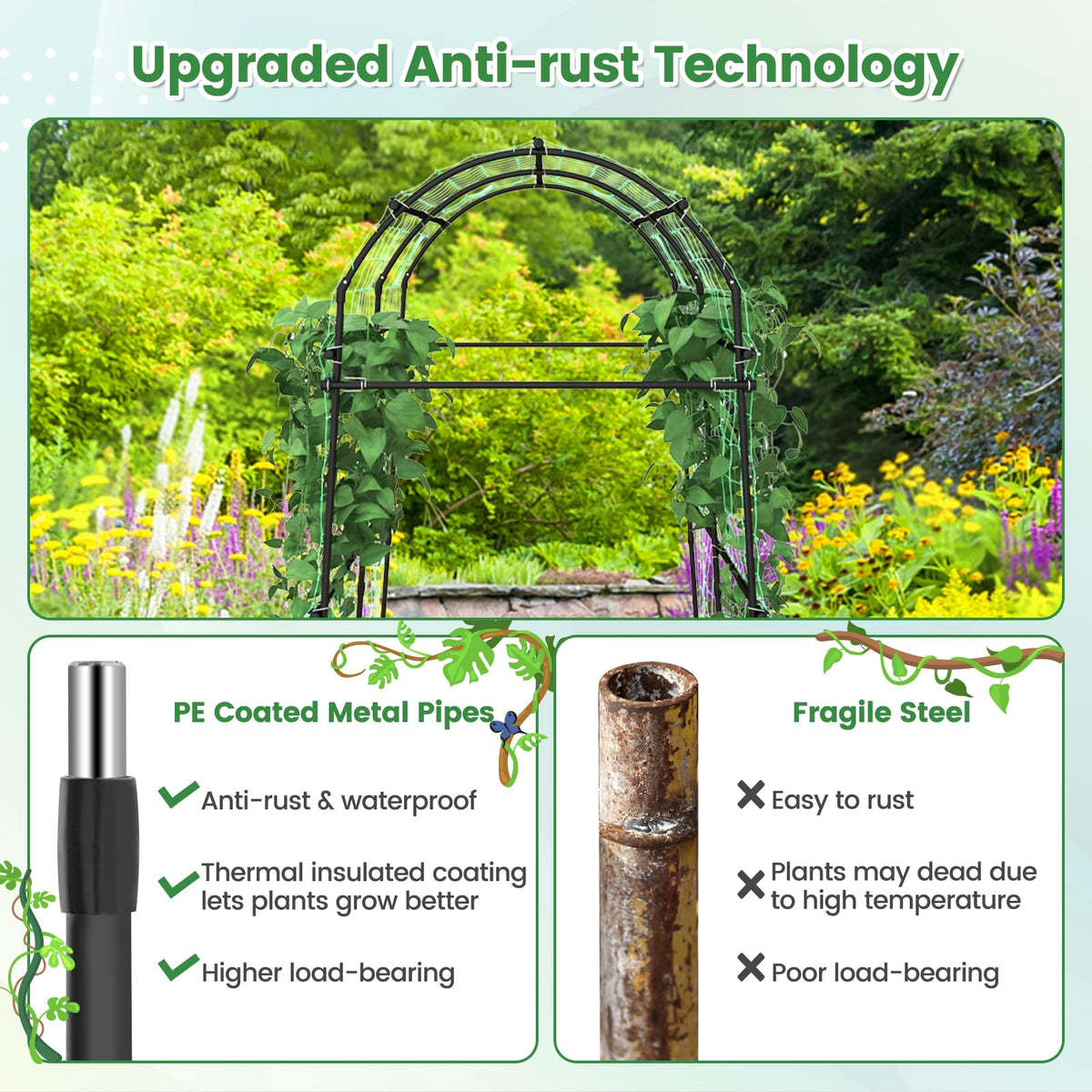 Garden Arch Trellis for Climbing Plants - Lucktree