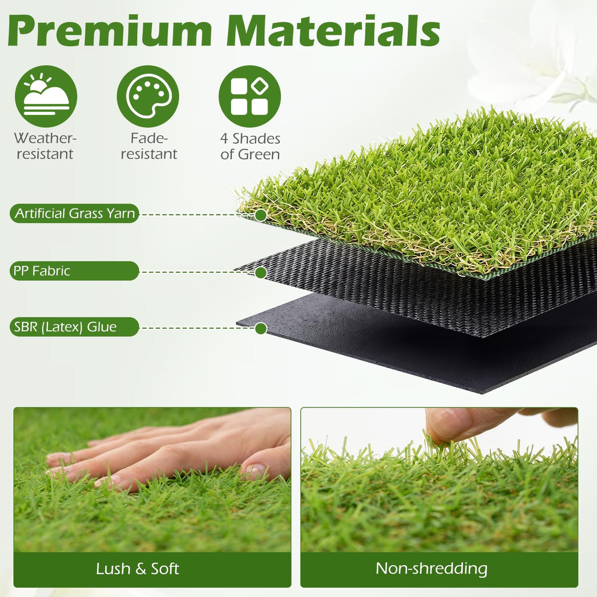 Lucktree 15 FT x 7 FT Artificial Turf Rug