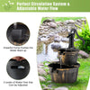 Lucktree 2-Tier Water Fountain Outdoor for Garden Patio Backyard, Plastic