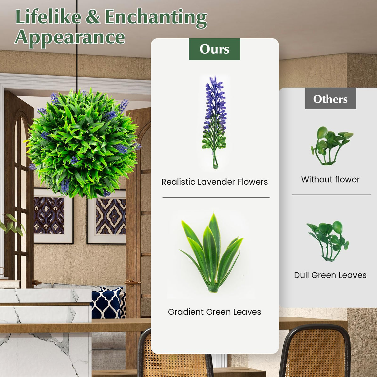 Lucktree 12 Inch Artificial Lavender Topiary Balls Set of 2, Outdoor Faux Greenery Balls with Flowers