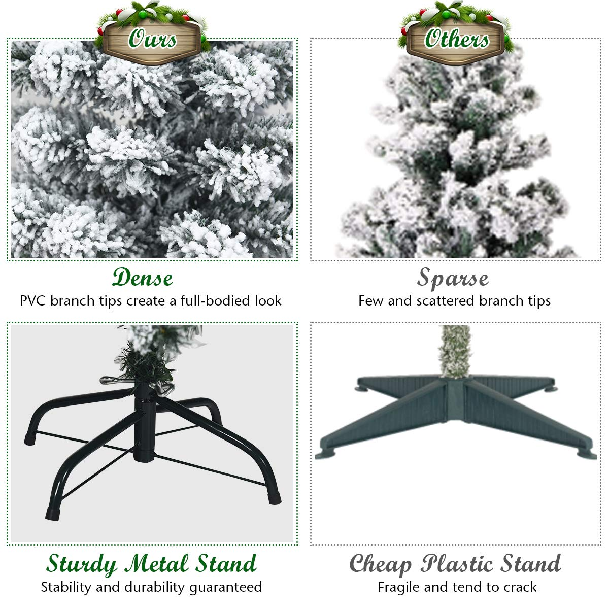 Lucktree 4.5ft / 6ft / 7.5ft Artificial Snow Flocked Christmas Tree - LucktreeUS