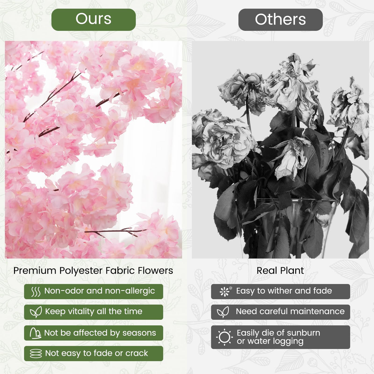 Lucktree 6.5FT Artificial Cherry Blossom Tree, Pink Fake Flower Tree, Faux Floral Plant Blooming Tree in Cement Pot