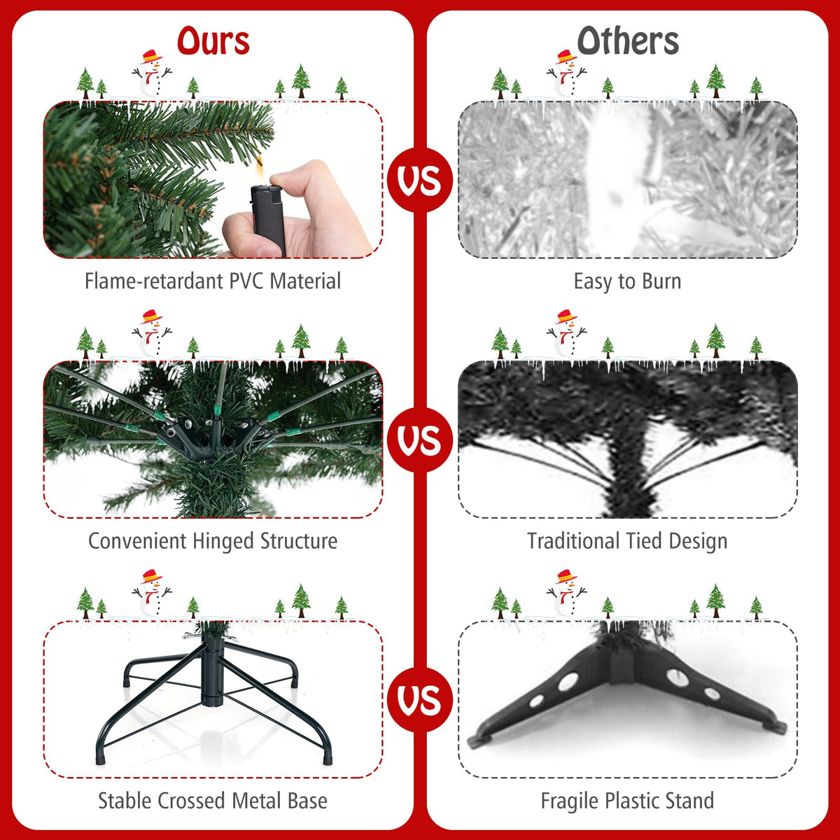 Lucktree 7ft Pre-Lit Christmas Tree, Artificial Hinged Xmas Tree with 250 Warm White LED Lights