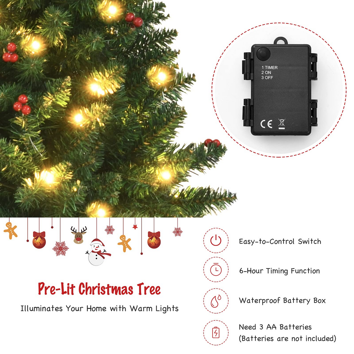 Lucktree Pre-lit Holiday Christmas 4-Piece Set, Christmas Garland - LucktreeUS