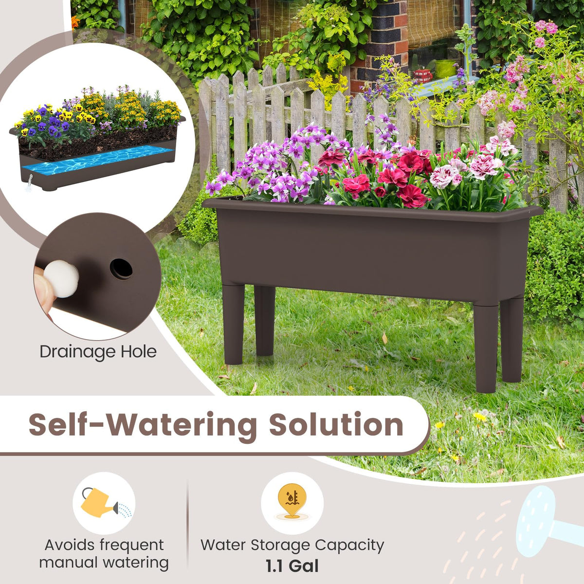 Lucktree Raised Garden Beds Outdoor Set of 2, Self-Watering Planter Box with Detachable Legs & Drainage Hole