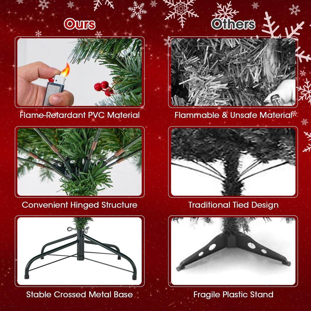 5ft Pre-Lit Christmas Tree - Lucktree