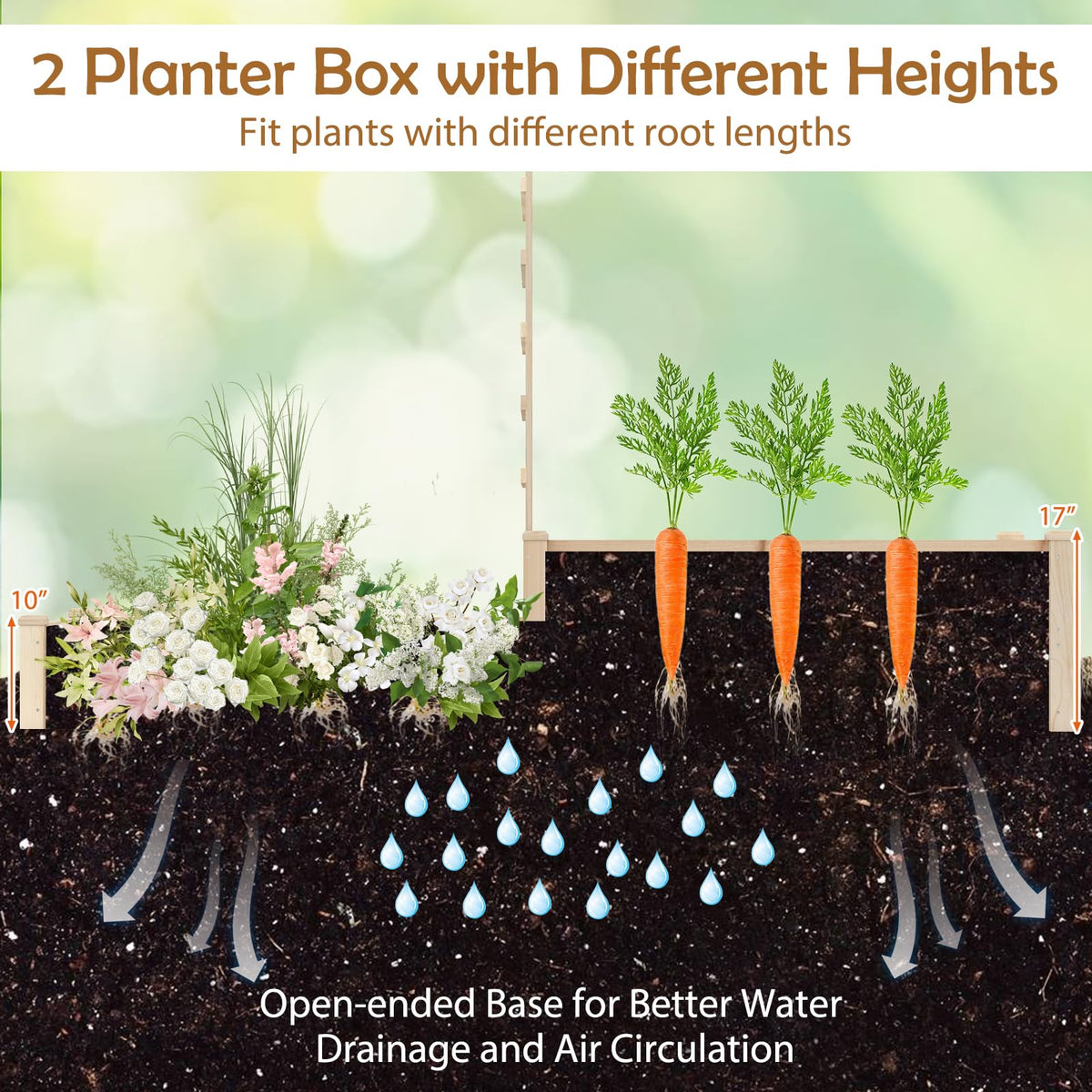 Lucktree Wooden Raised Garden Bed