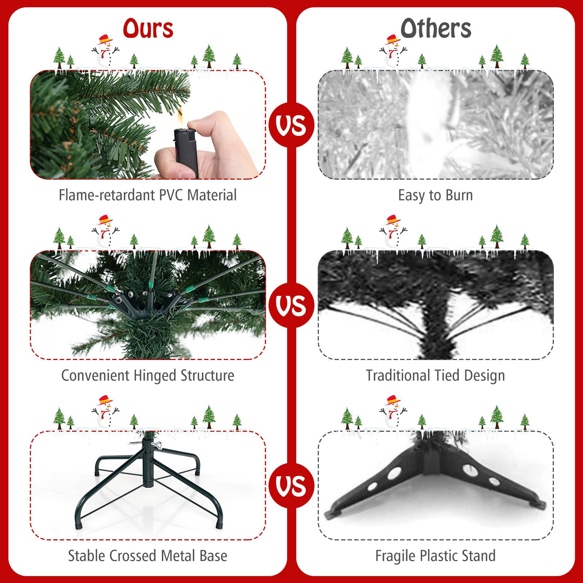 Lucktree 6ft Pre-Lit Christmas Tree, Artificial Hinged Xmas Tree with 200 Warm White LED Lights