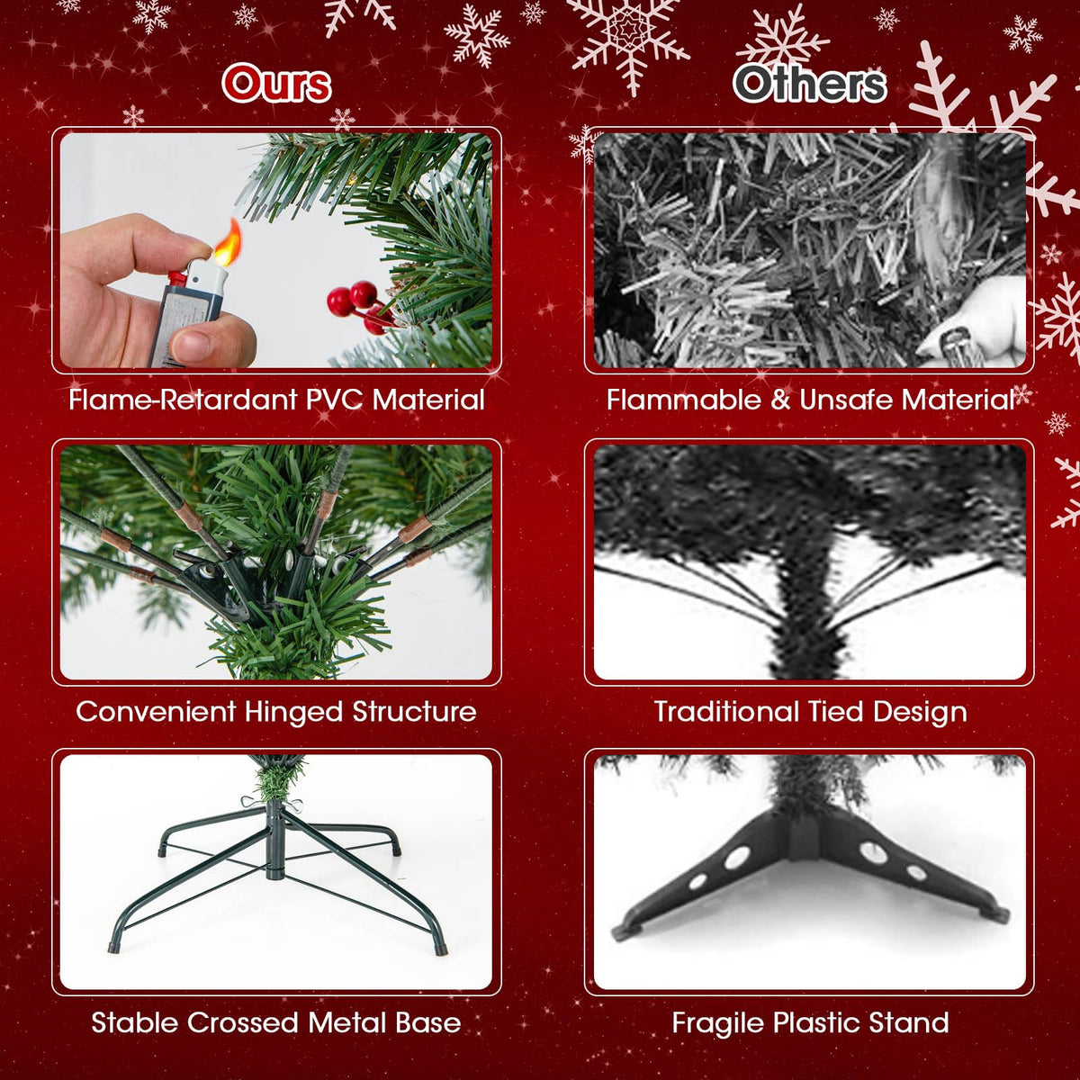 Lucktree Pre-Lit Christmas Tree with 8 Lighting Modes