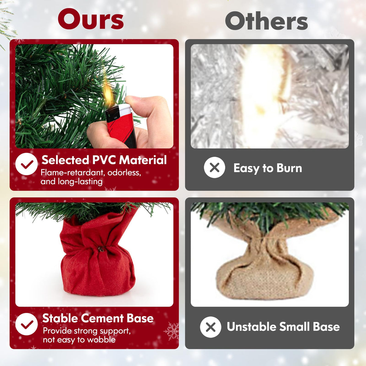 Lucktree Tabletop Battery Operated Small Fir Xmas Tree with Warm White LED Lights