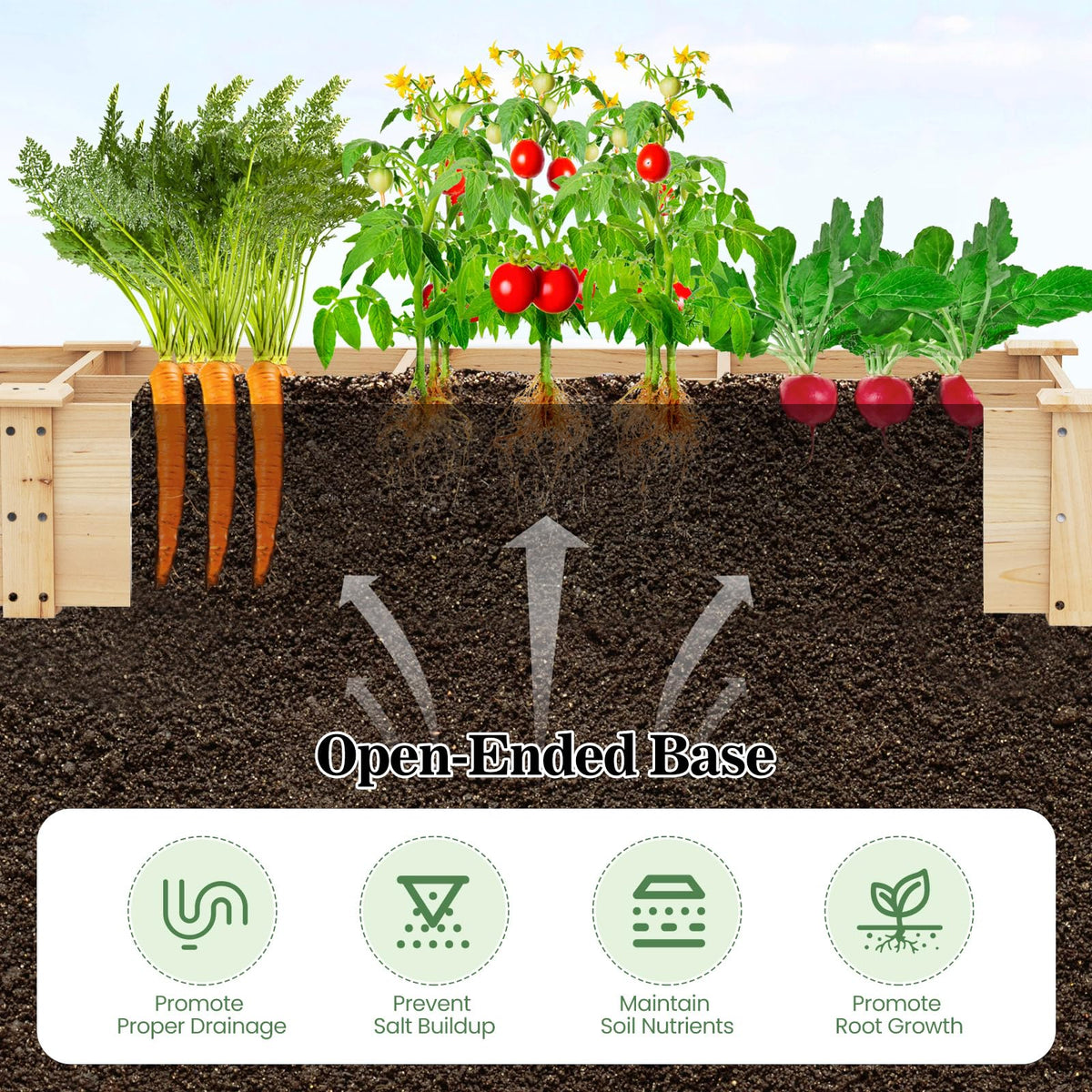 Lucktree Wooden Raised Garden Bed