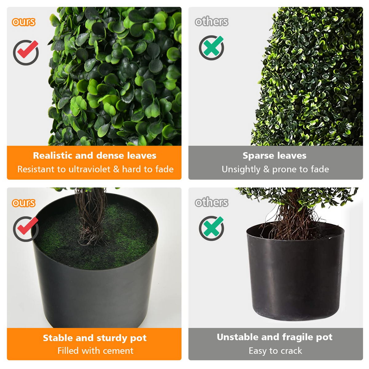Lucktree 3ft Artificial Boxwood Tower Topiary Trees, 2 Pack Faux Decorative Plants in Cement-Filled Plastic Pot - LucktreeUS