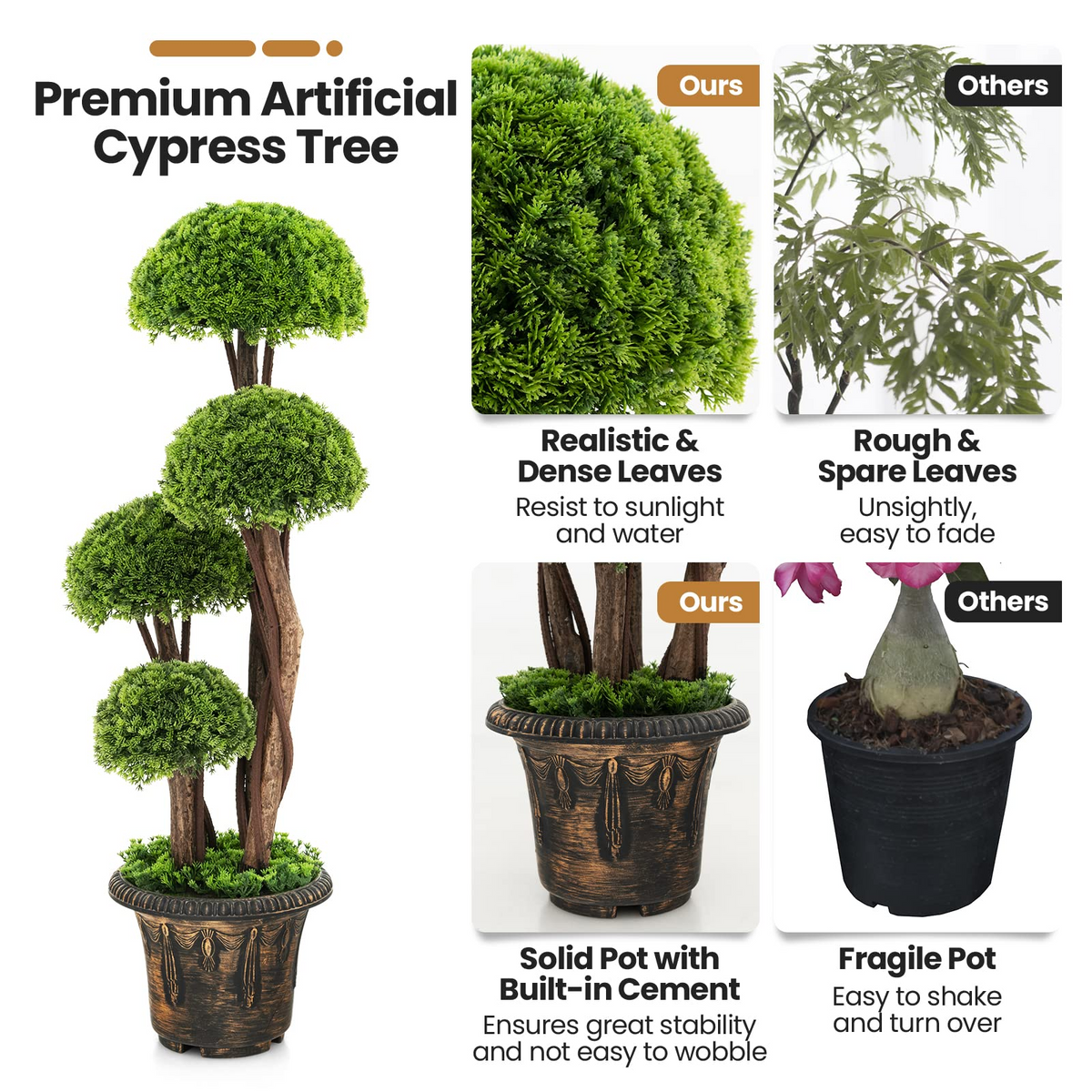 Lucktree Artificial Cypress Topiary Ball Tree - LucktreeUS