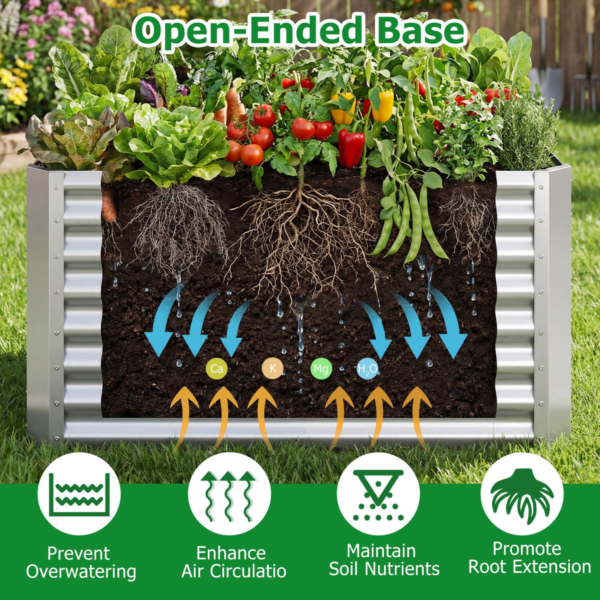 Lucktree 4 x 2 x 2 FT Galvanized Raised Garden Bed (1/2)