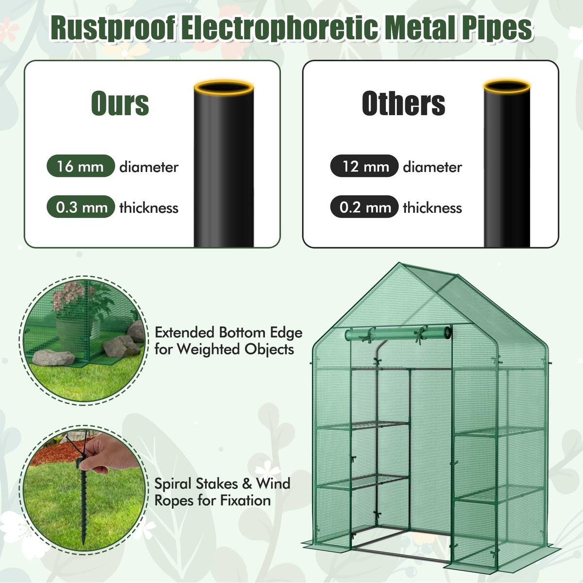Greenhouse Outdoor Mini Walk-in Plant Green house for Plants
