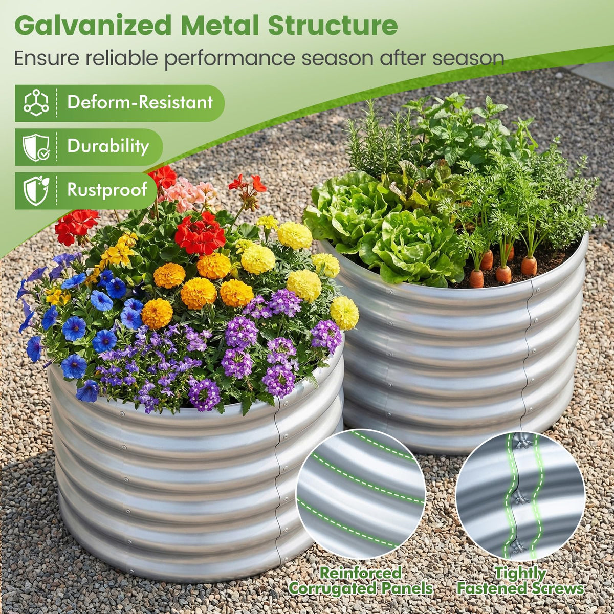 Lucktree Galvanized 2 x 2 x 1.5 FT Round Outdoor Planter Box with Open-Ended Base (1/2)
